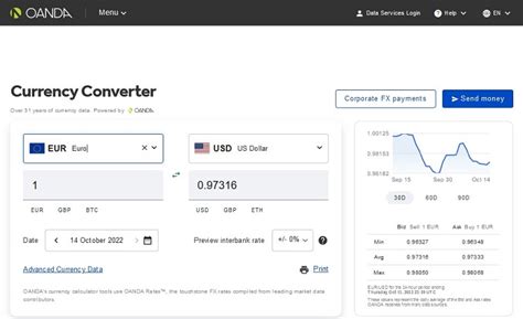 oanda currency converter average rate.